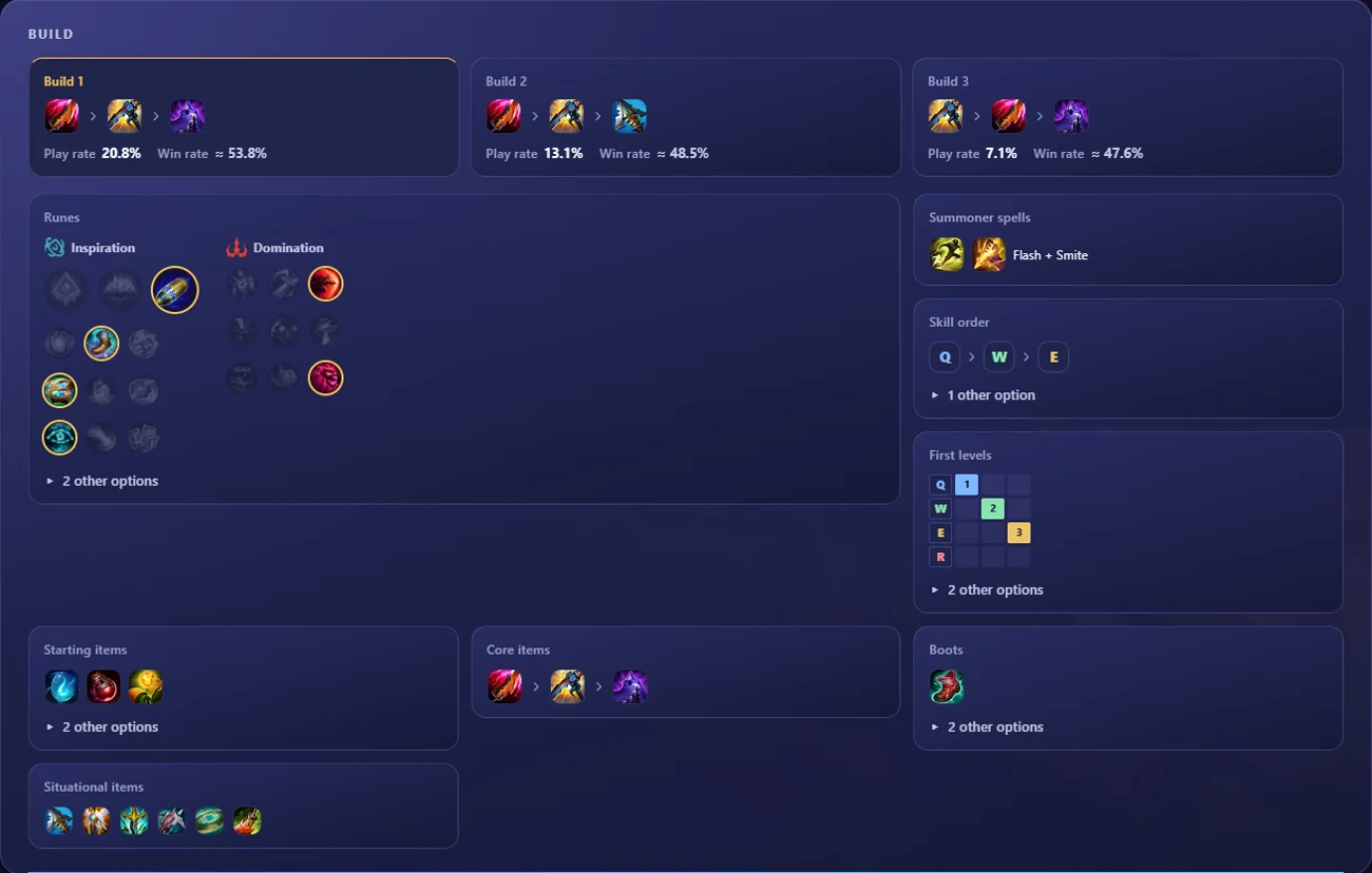 A champion page of the app: three builds with play rate and win rate, runes, summoner spells, skill order and items.