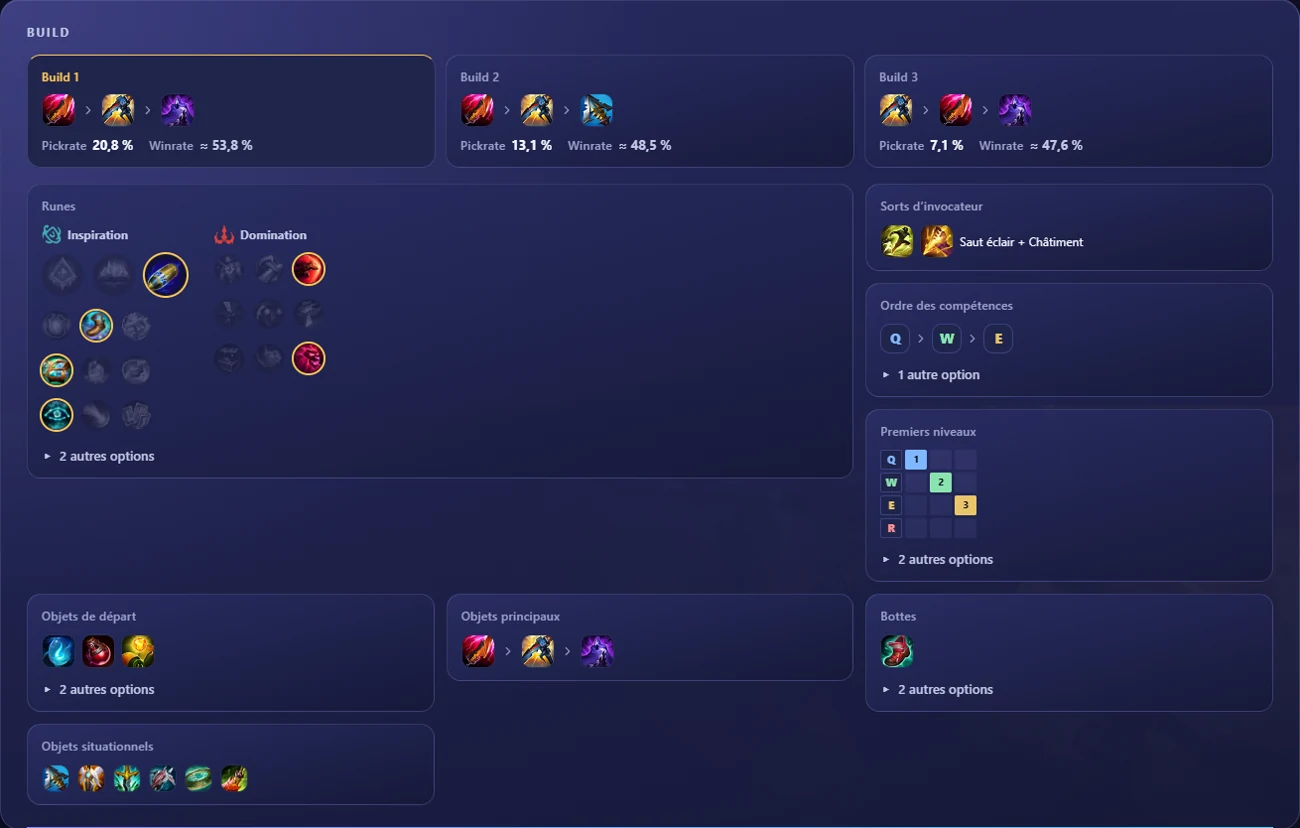 Une fiche champion de l’application : trois builds avec taux de jeu et taux de victoire, runes, sorts d’invocateur, ordre des compétences et objets.
